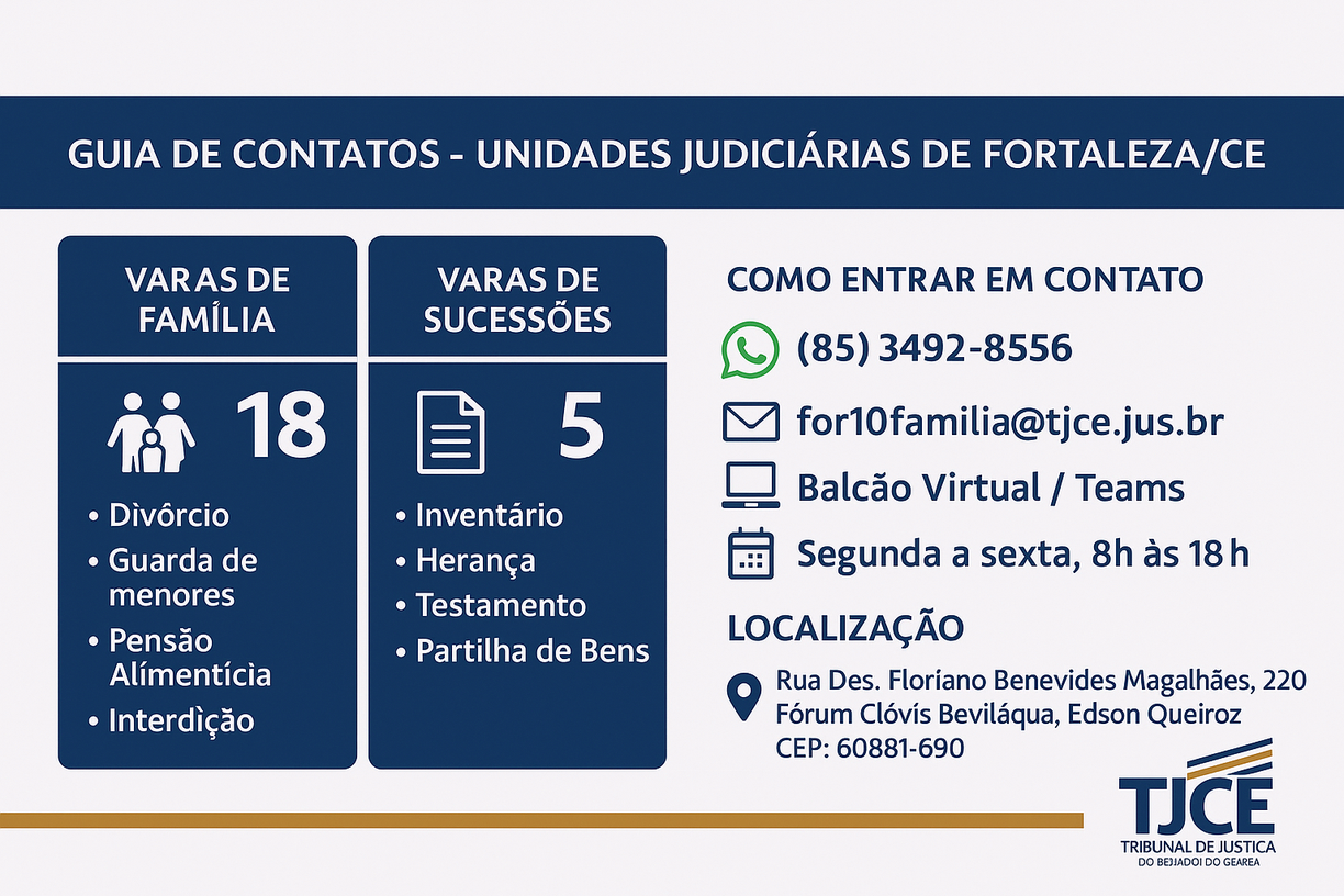 Contatos das Varas de Família e Sucessões de Fortaleza 